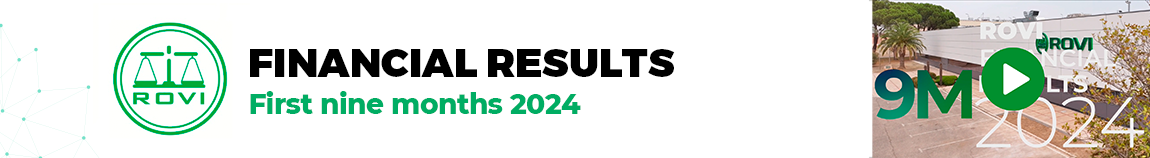 Financial Results First Nine Months 2024