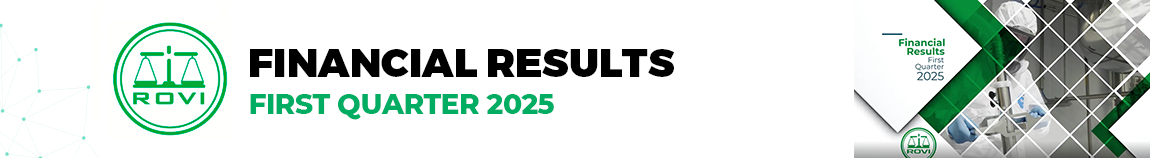 Financial Results First Quarter 2025