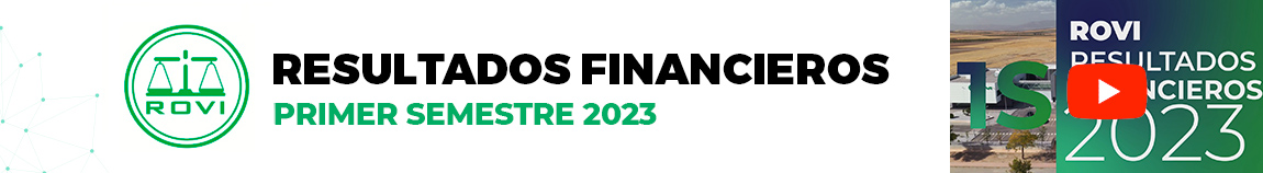 Resultados Financieros Primer Semestre 2023