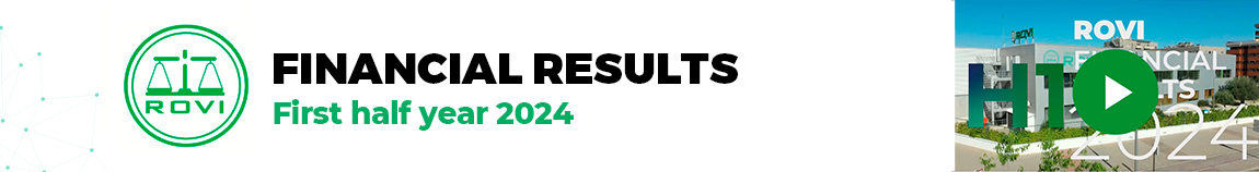 Financial Results First Half 2024